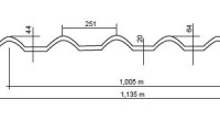 Roofing ADRIA